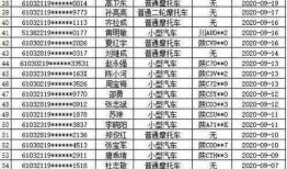 宝鸡爆料记者名单最新版,揭秘幕后英雄